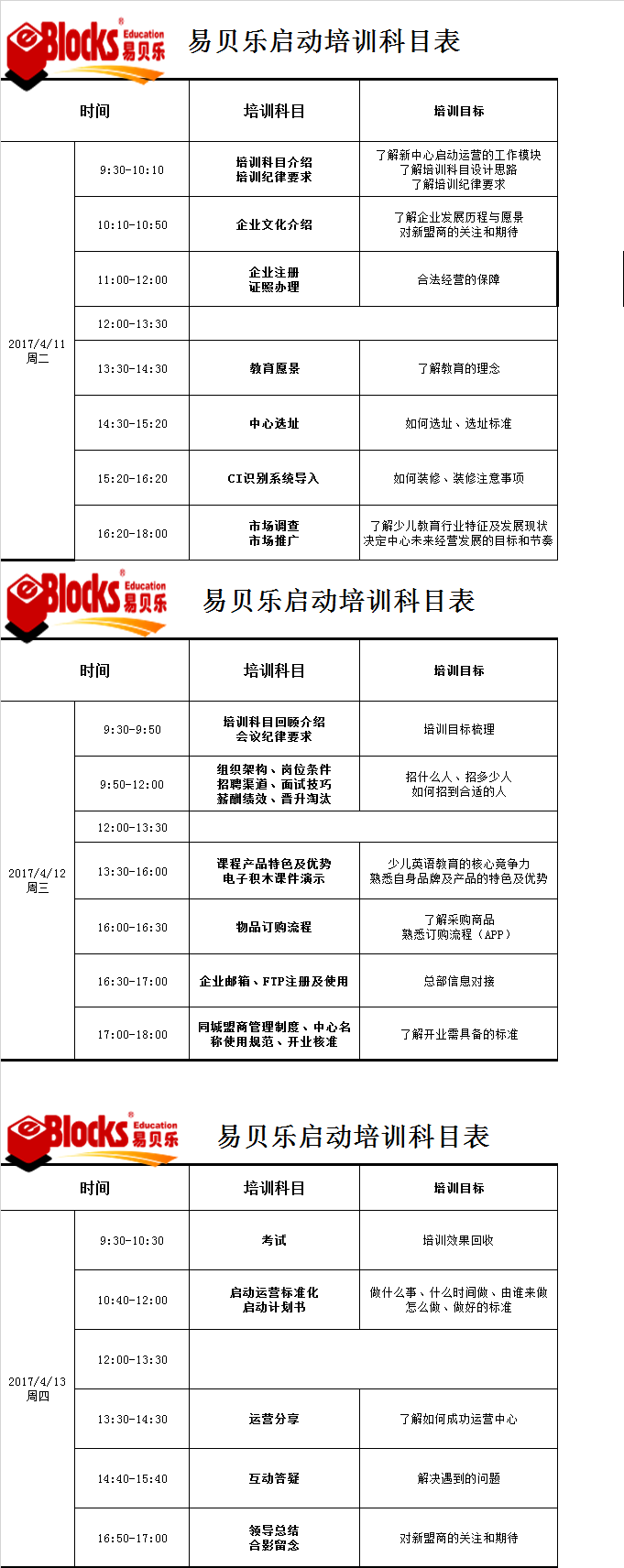 启动培训.png
